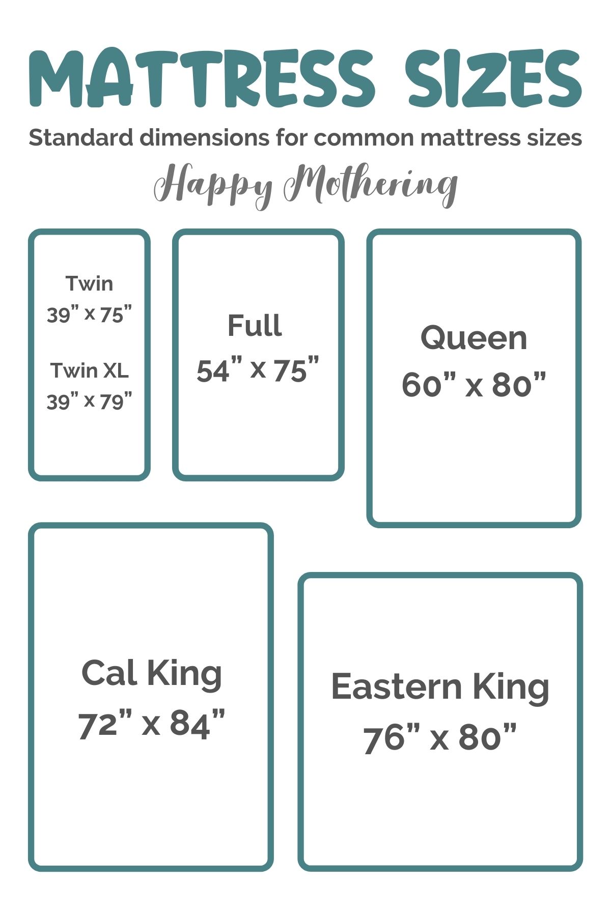 Mattress sizes for twin, full, queen, California king and Eastern King beds.
